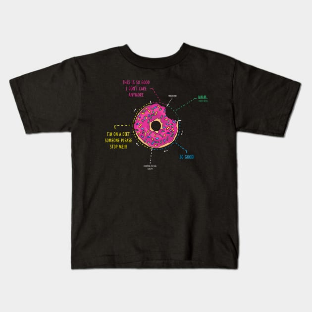 The process of eating a donut Kids T-Shirt by Bomdesignz